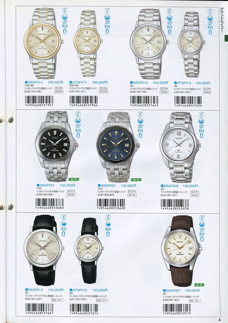 Seiko Catalog