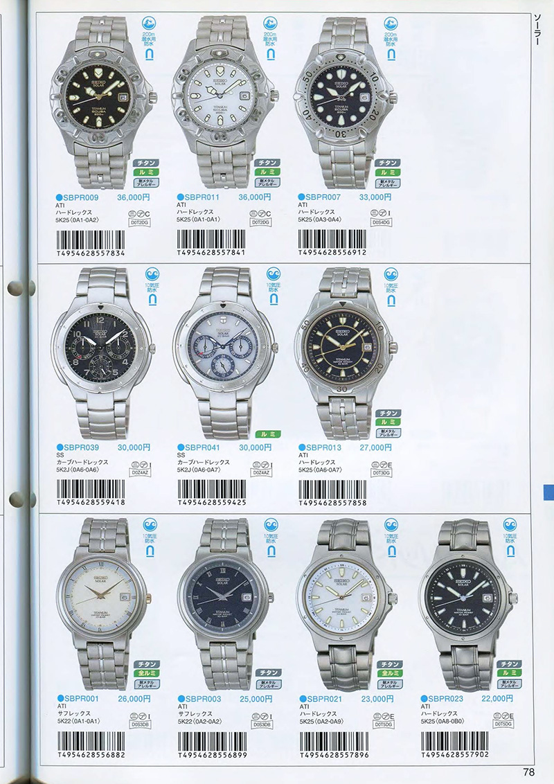 Seiko Catalog