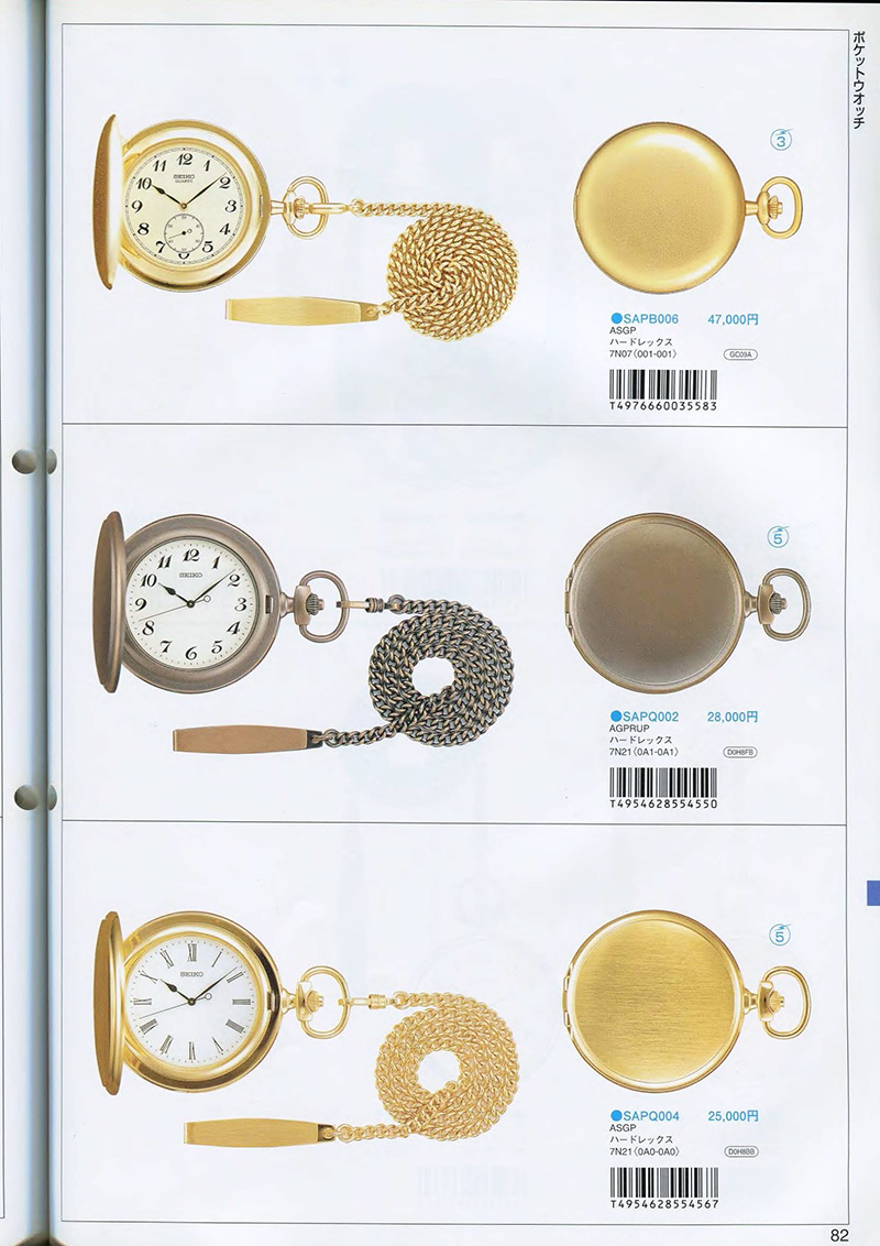 Seiko Catalog