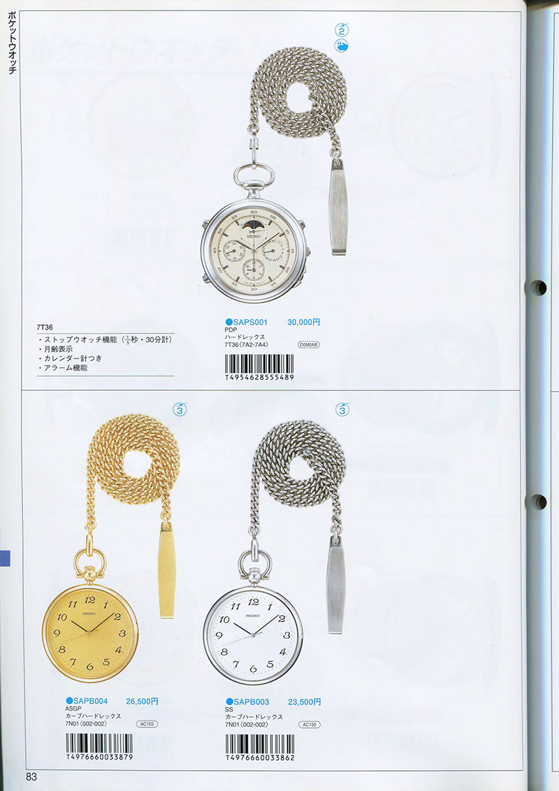 Seiko Catalog