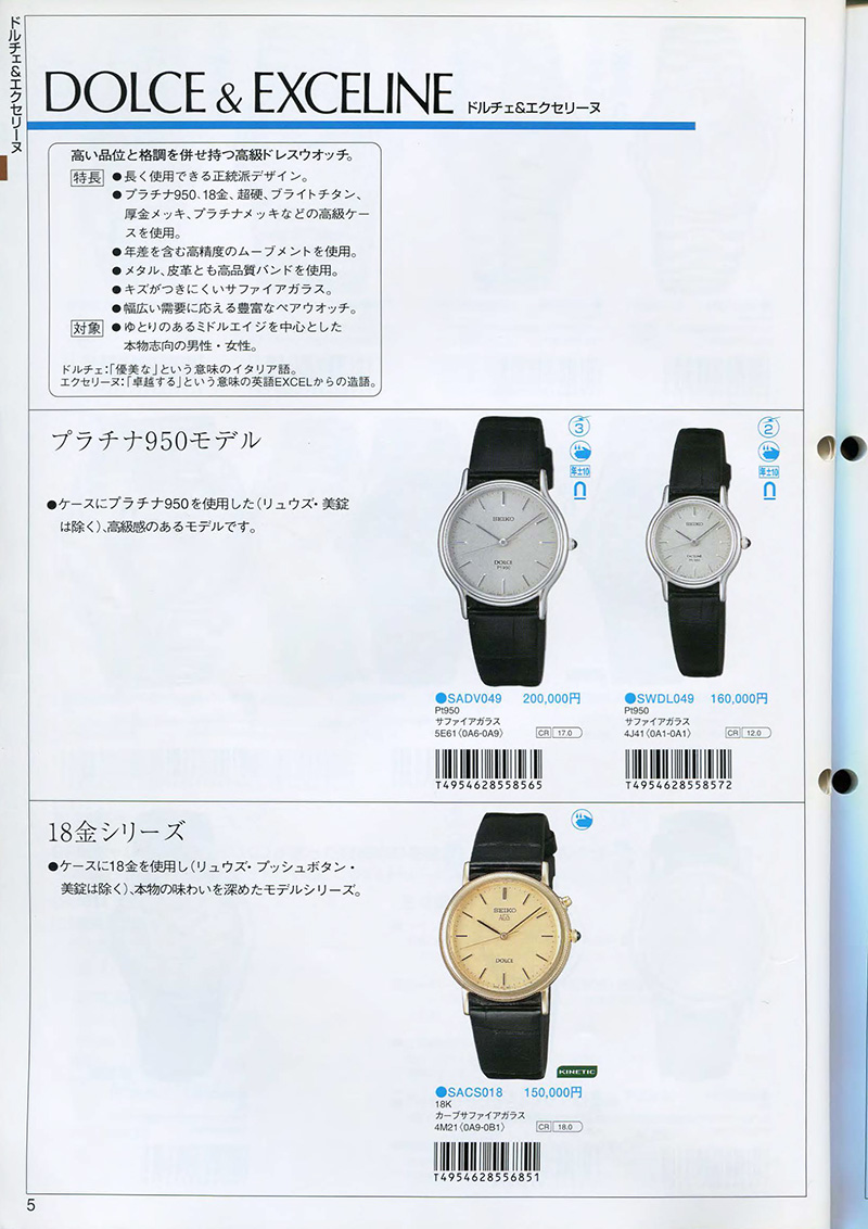 Seiko Catalog