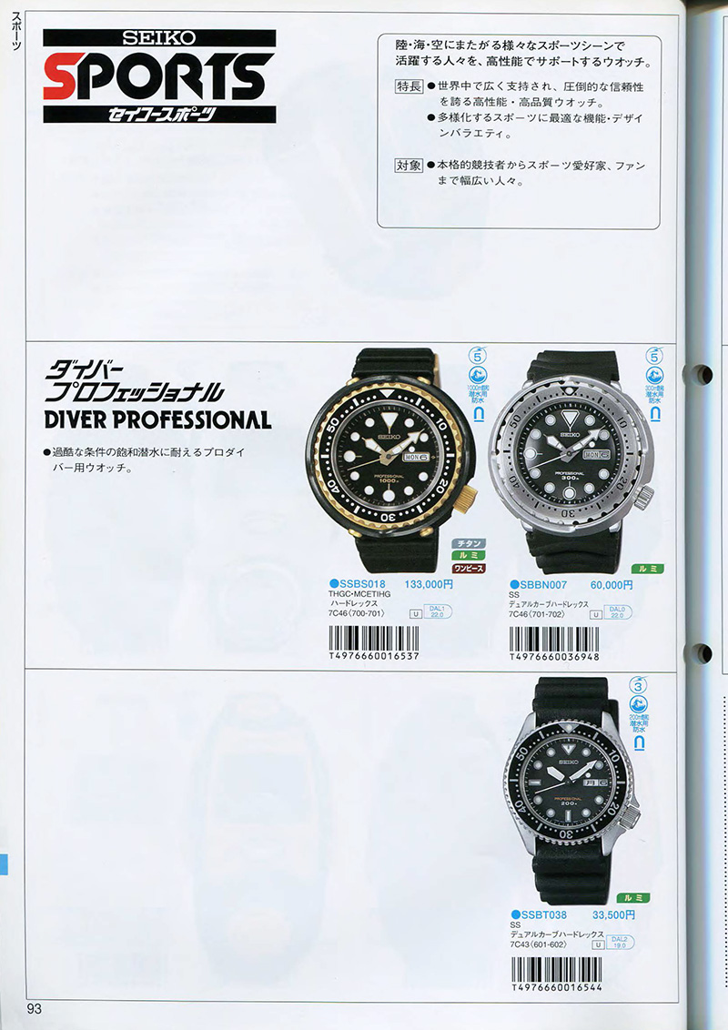Seiko Catalog