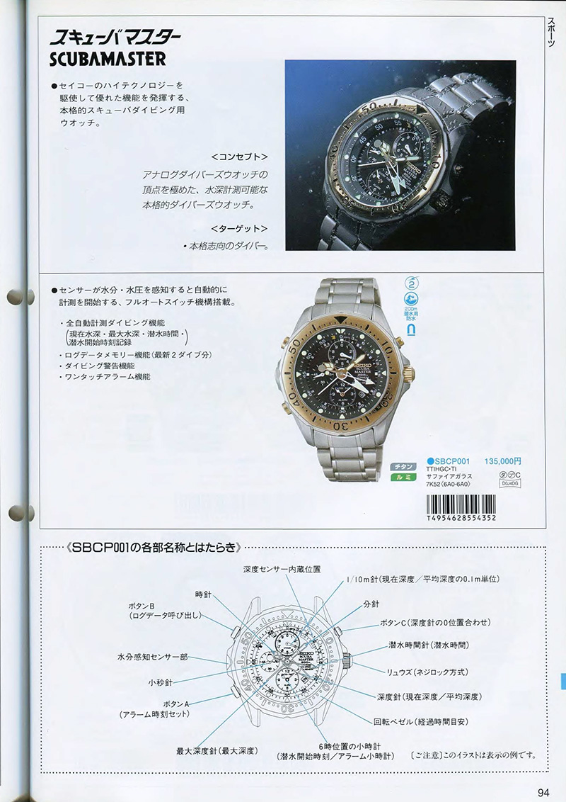 Seiko Catalog