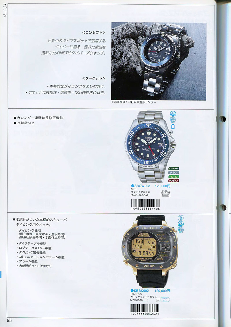 Seiko Catalog