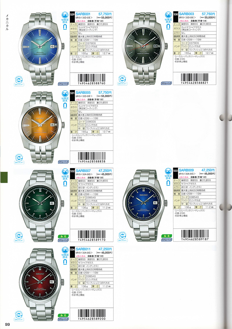 Seiko Catalog
