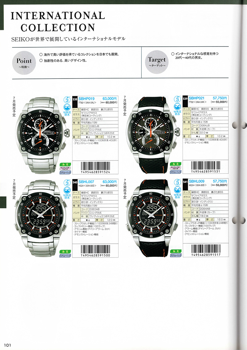 Seiko Catalog