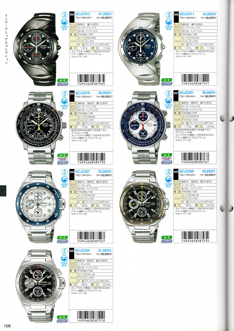 Seiko Catalog