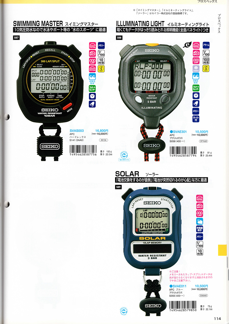 Seiko Catalog