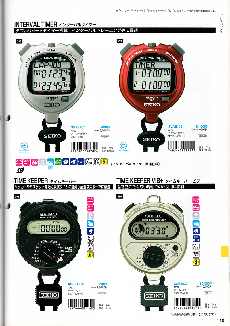 Seiko Catalog