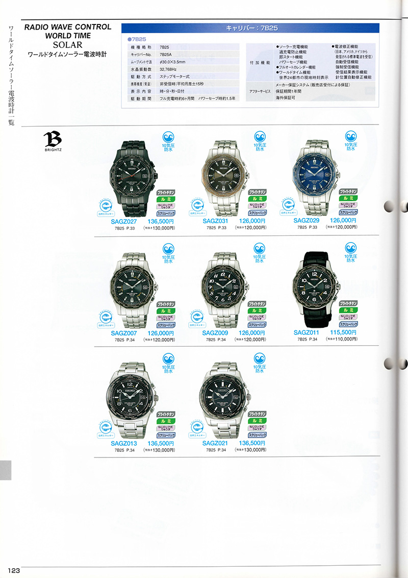 Seiko Catalog