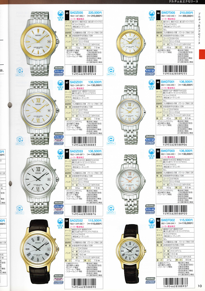 Seiko Catalog