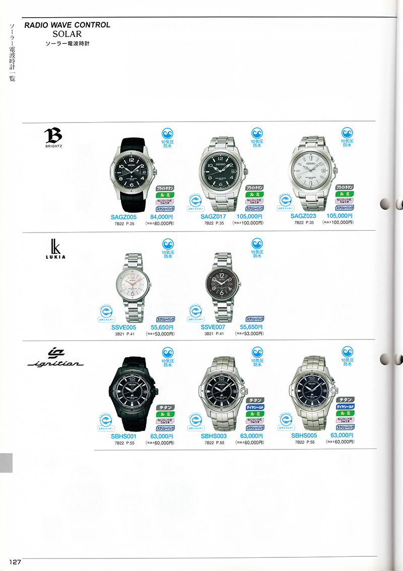 Seiko Catalog