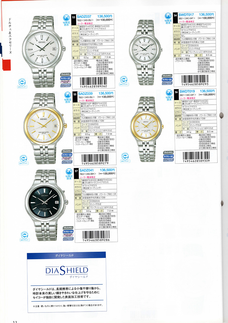 Seiko Catalog