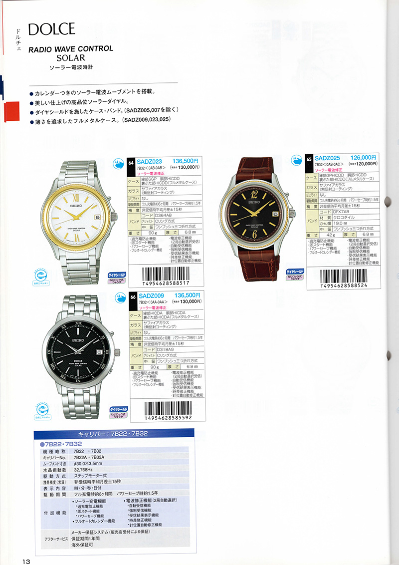 Seiko Catalog
