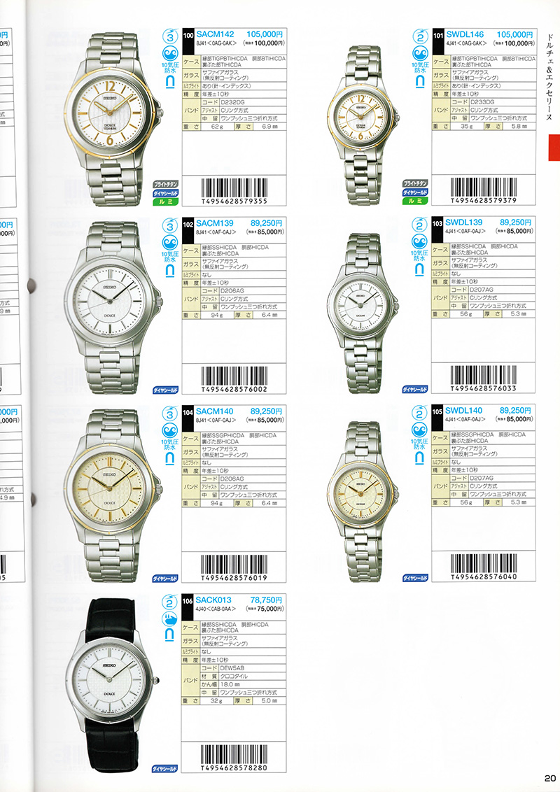 Seiko Catalog