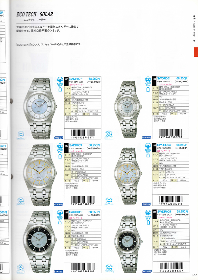 Seiko Catalog