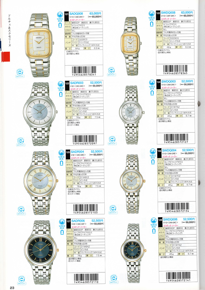Seiko Catalog