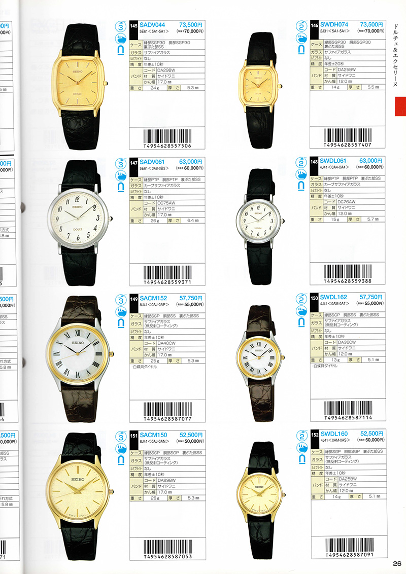 Seiko Catalog