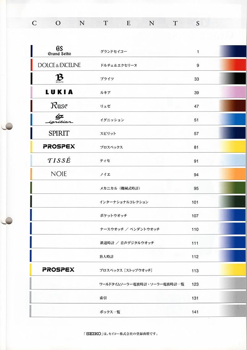 Seiko Catalog