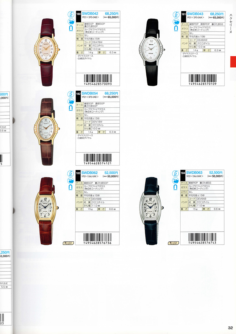 Seiko Catalog