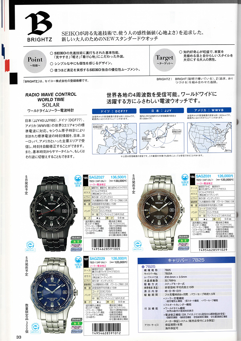 Seiko Catalog