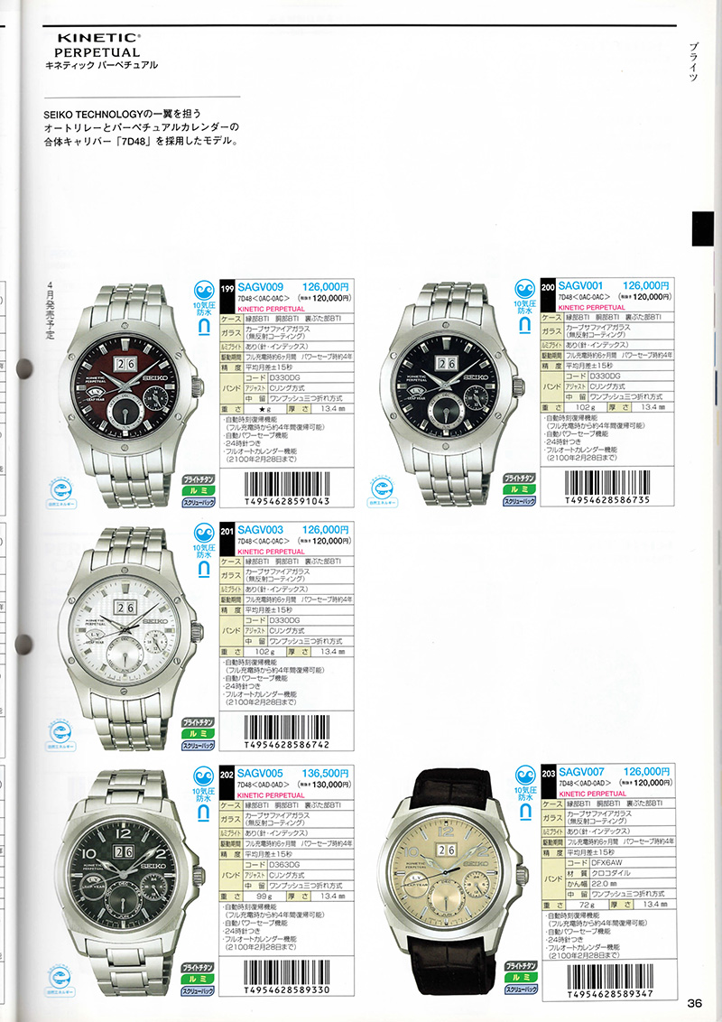 Seiko Catalog