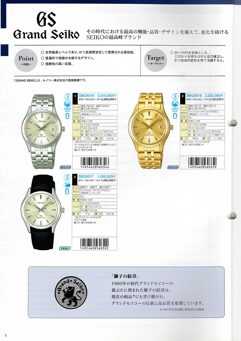 Seiko Catalog