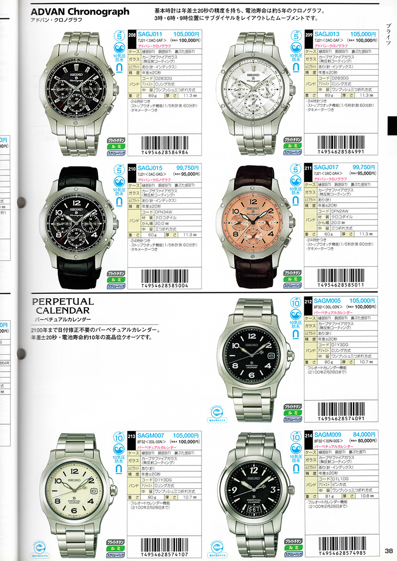 Seiko Catalog