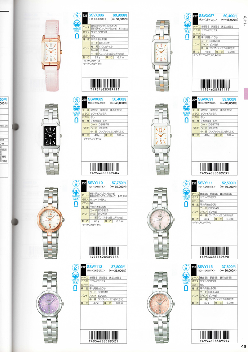 Seiko Catalog