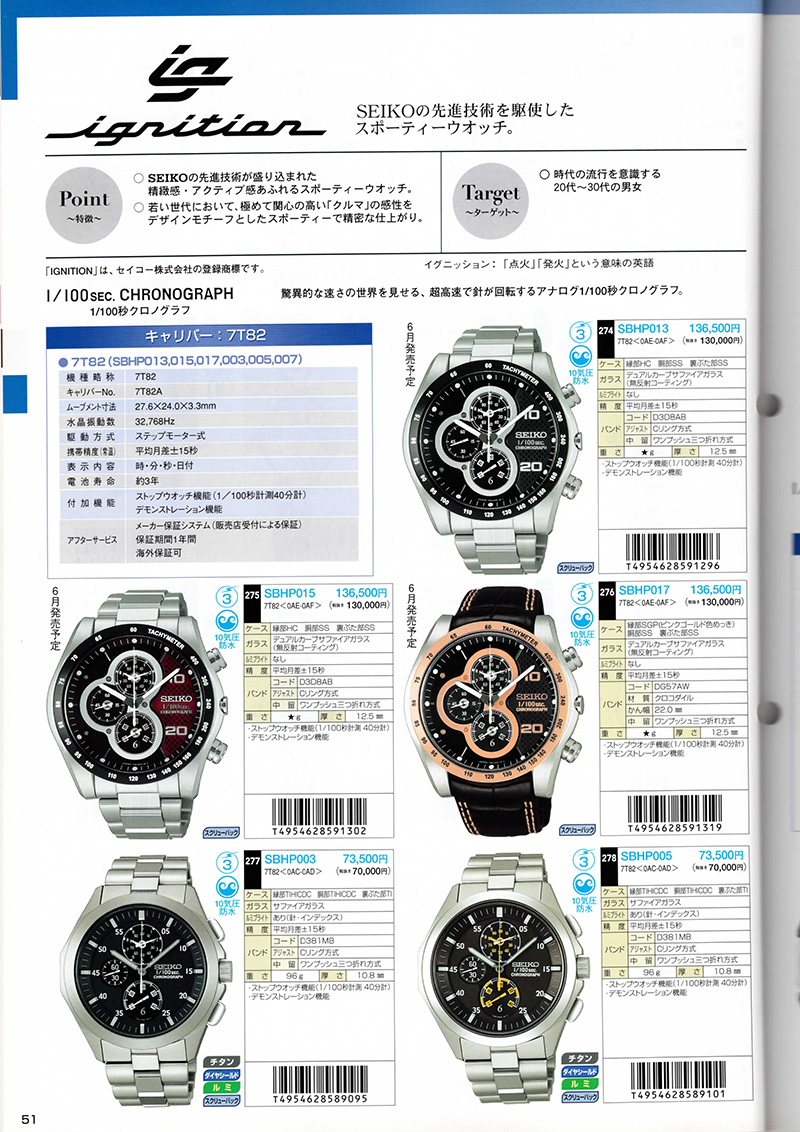 Seiko Catalog