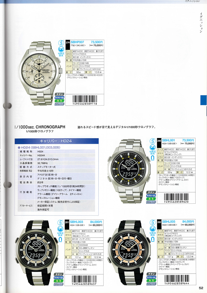 Seiko Catalog