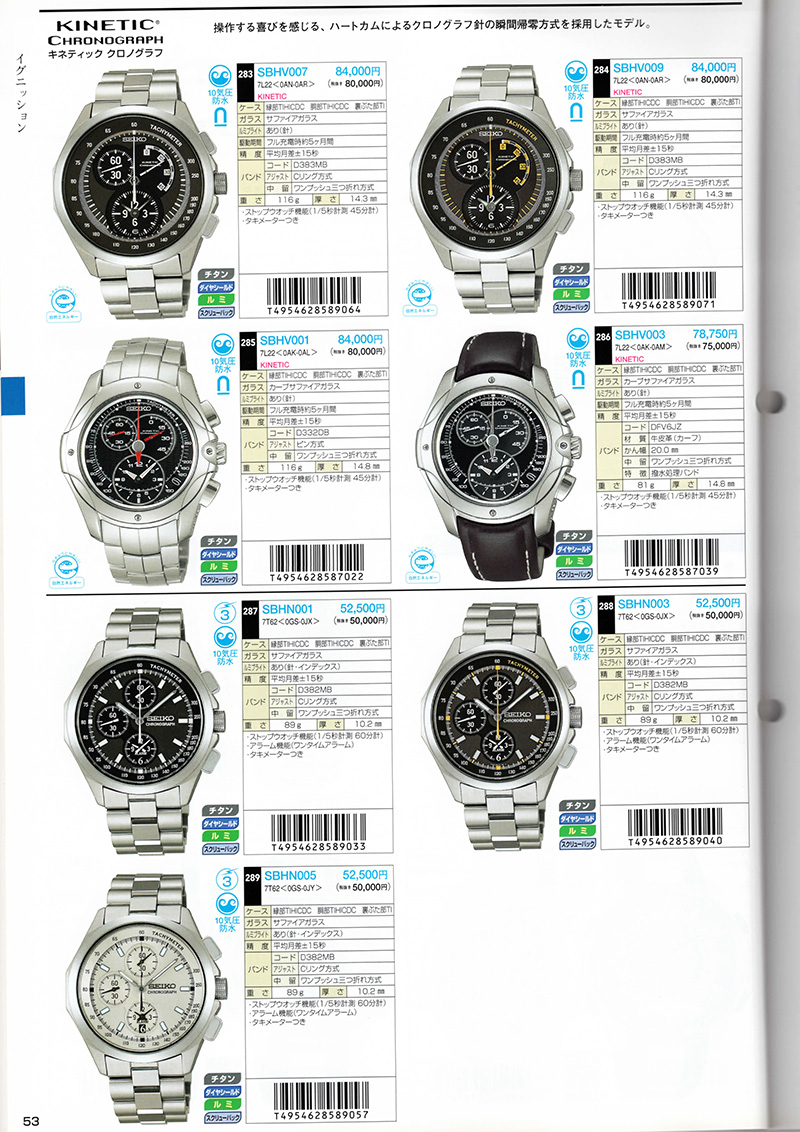 Seiko Catalog