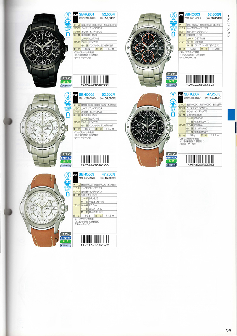 Seiko Catalog