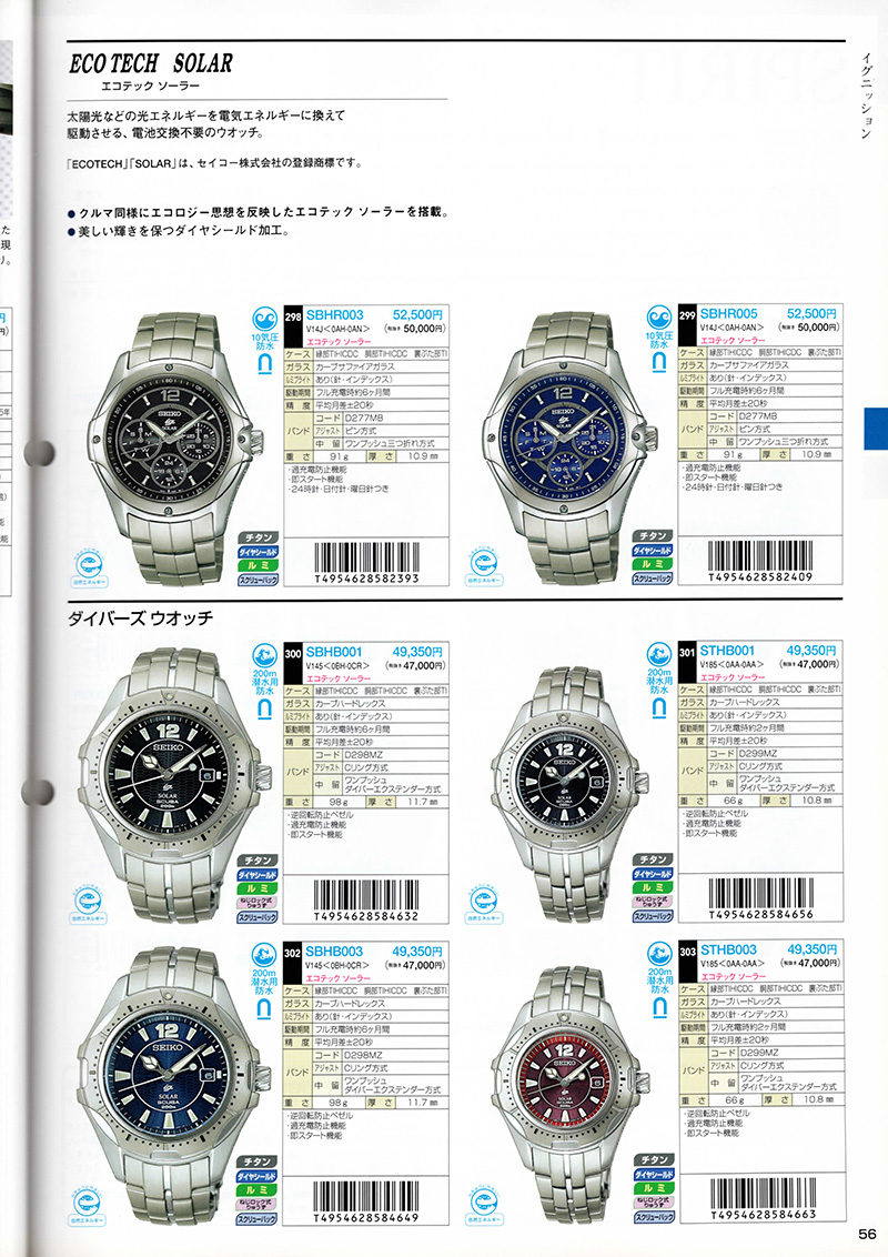 Seiko Catalog