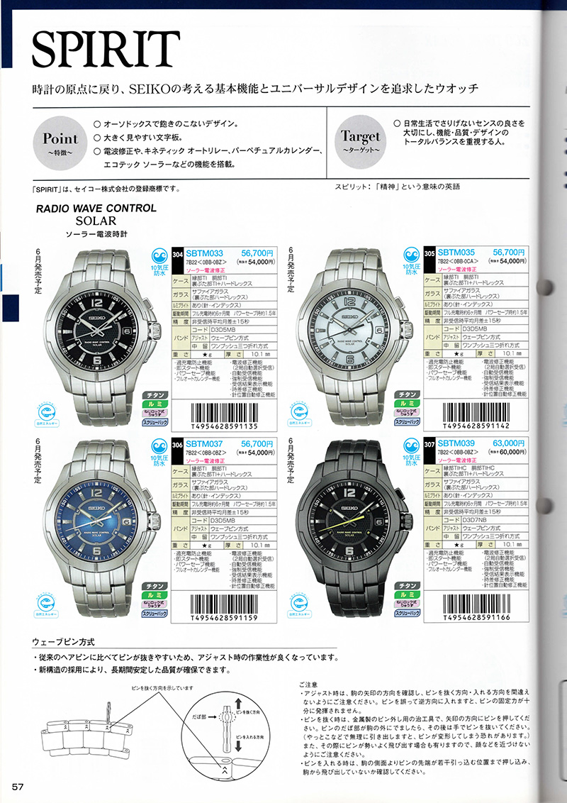 Seiko Catalog