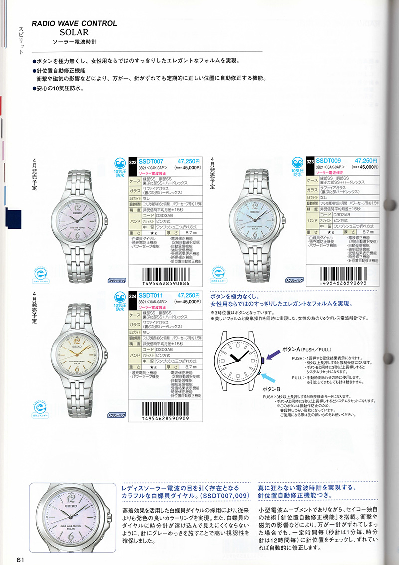 Seiko Catalog