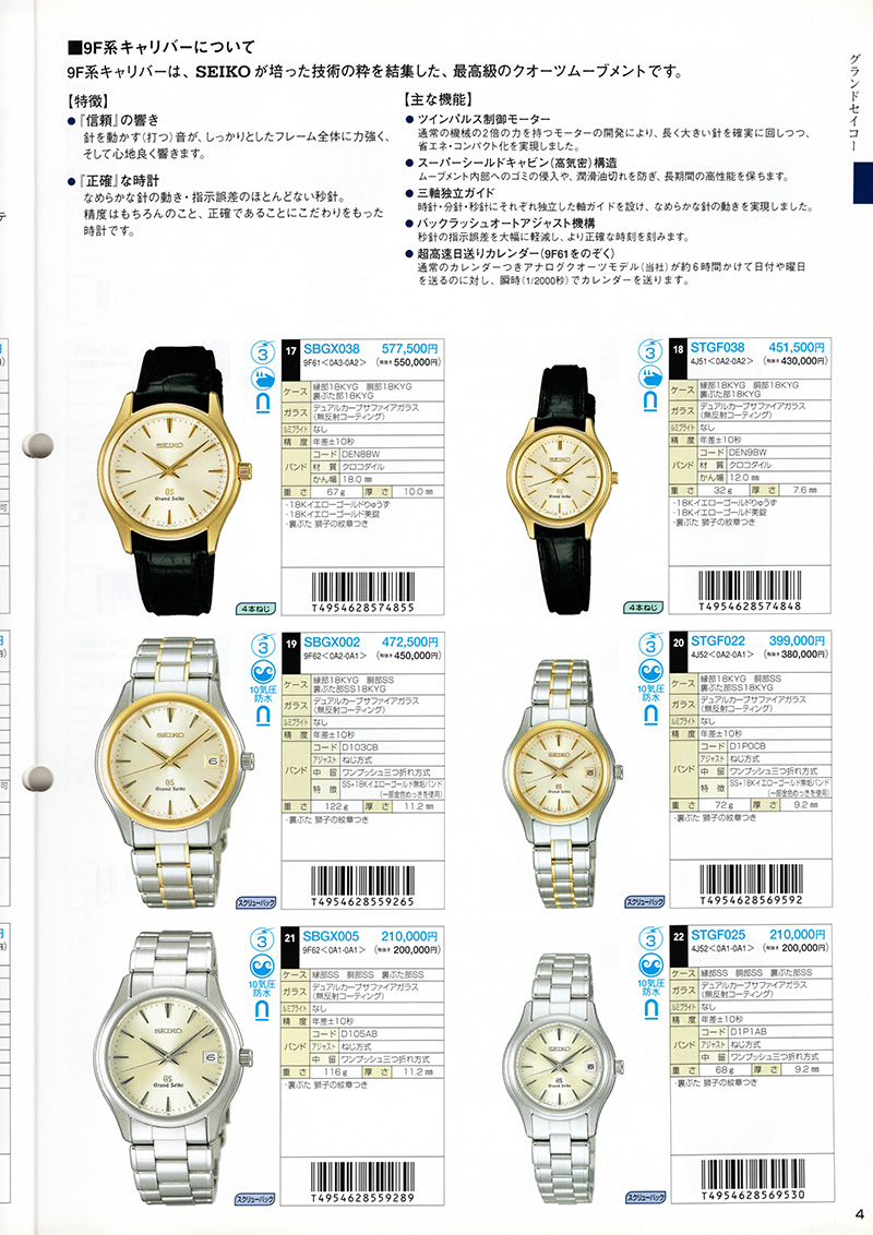 Seiko Catalog