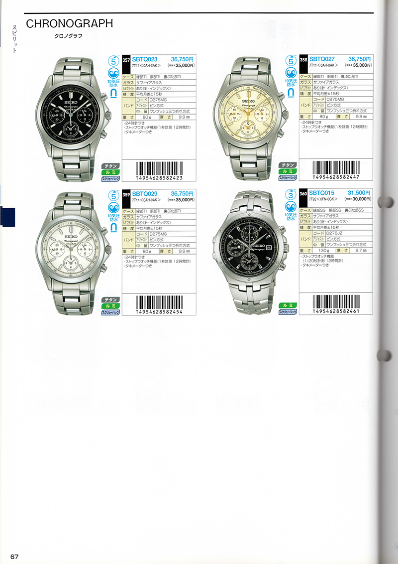 Seiko Catalog