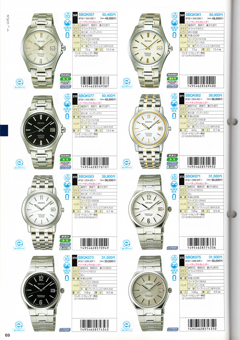 Seiko Catalog