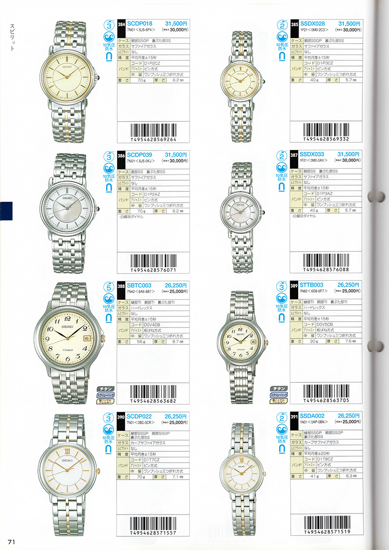 Seiko Catalog