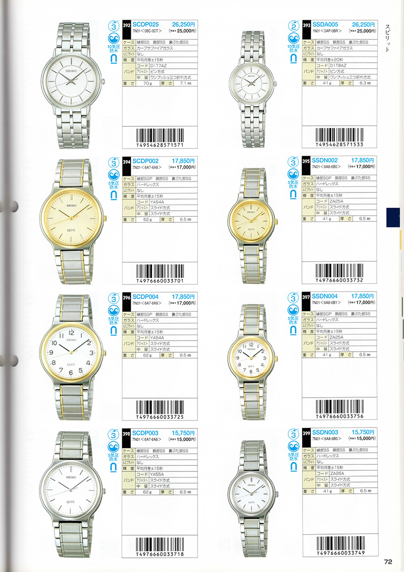 Seiko Catalog