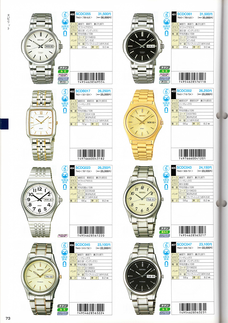 Seiko Catalog