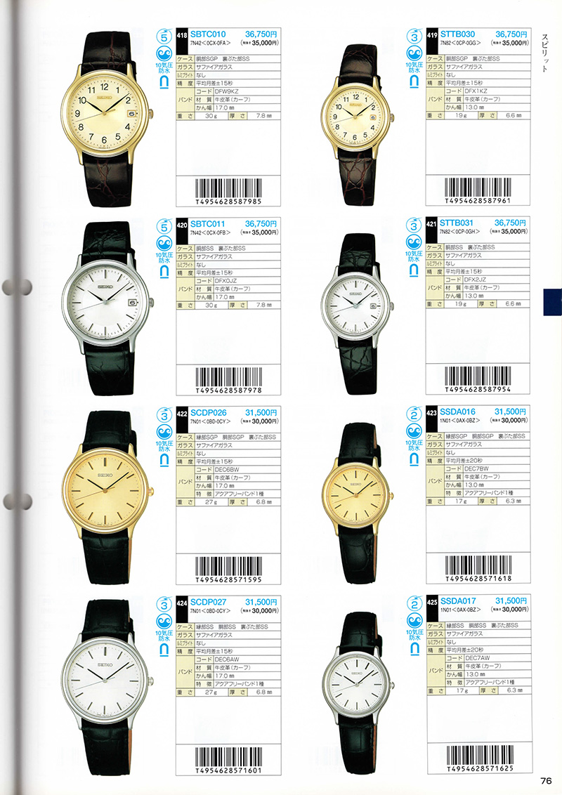 Seiko Catalog