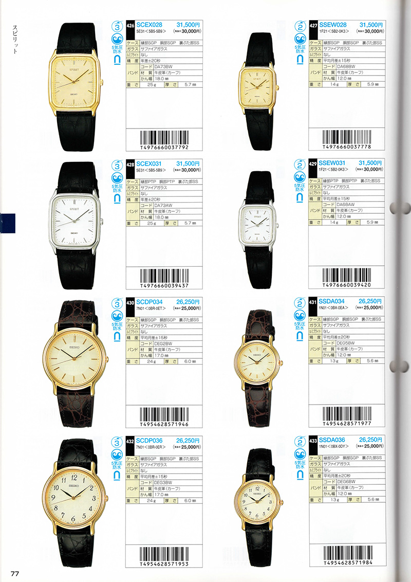 Seiko Catalog