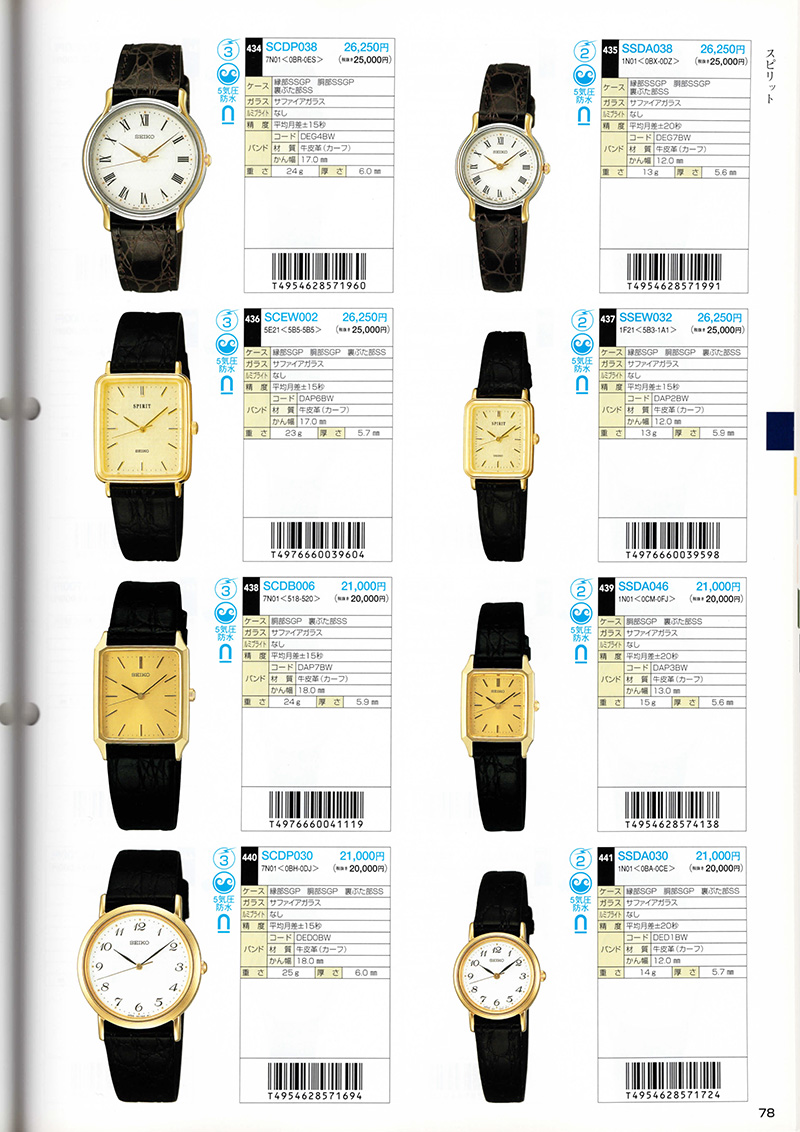 Seiko Catalog