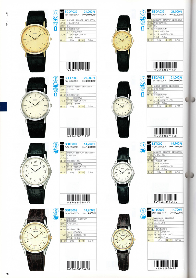 Seiko Catalog