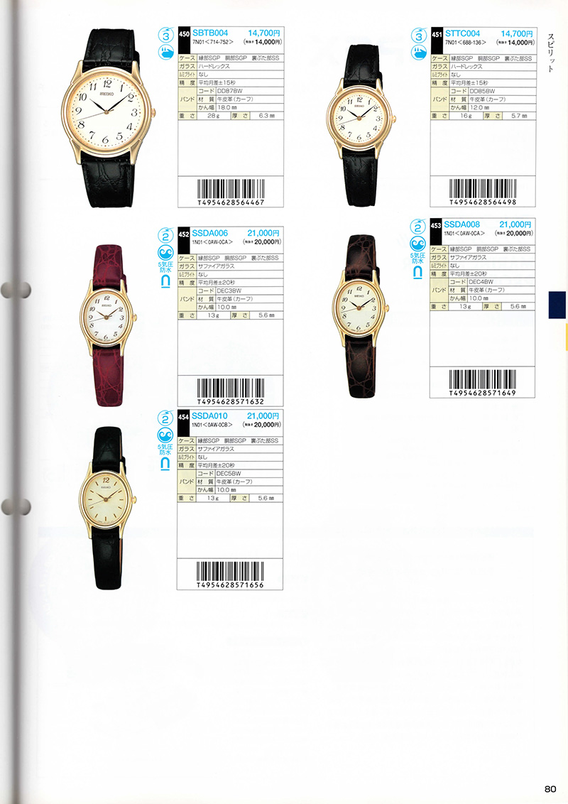 Seiko Catalog