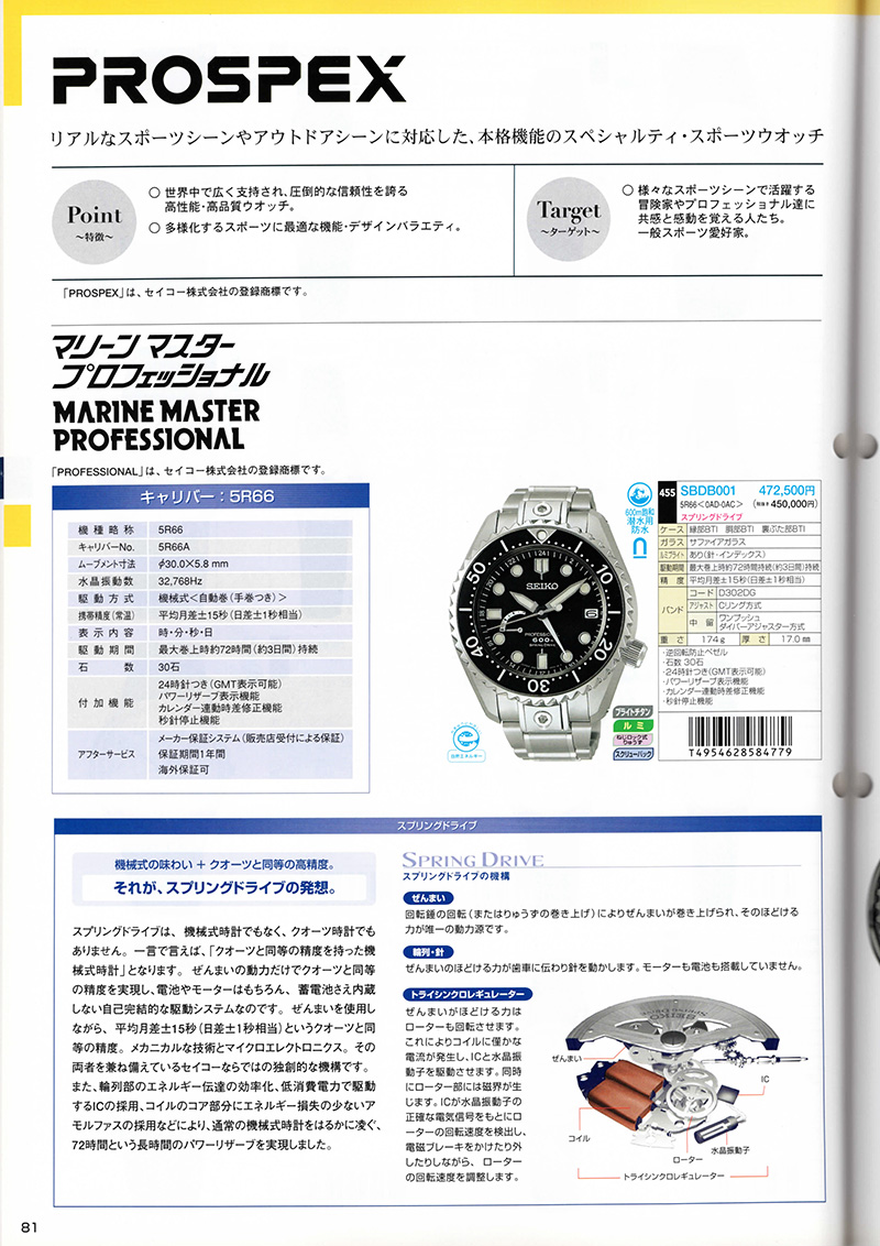 Seiko Catalog