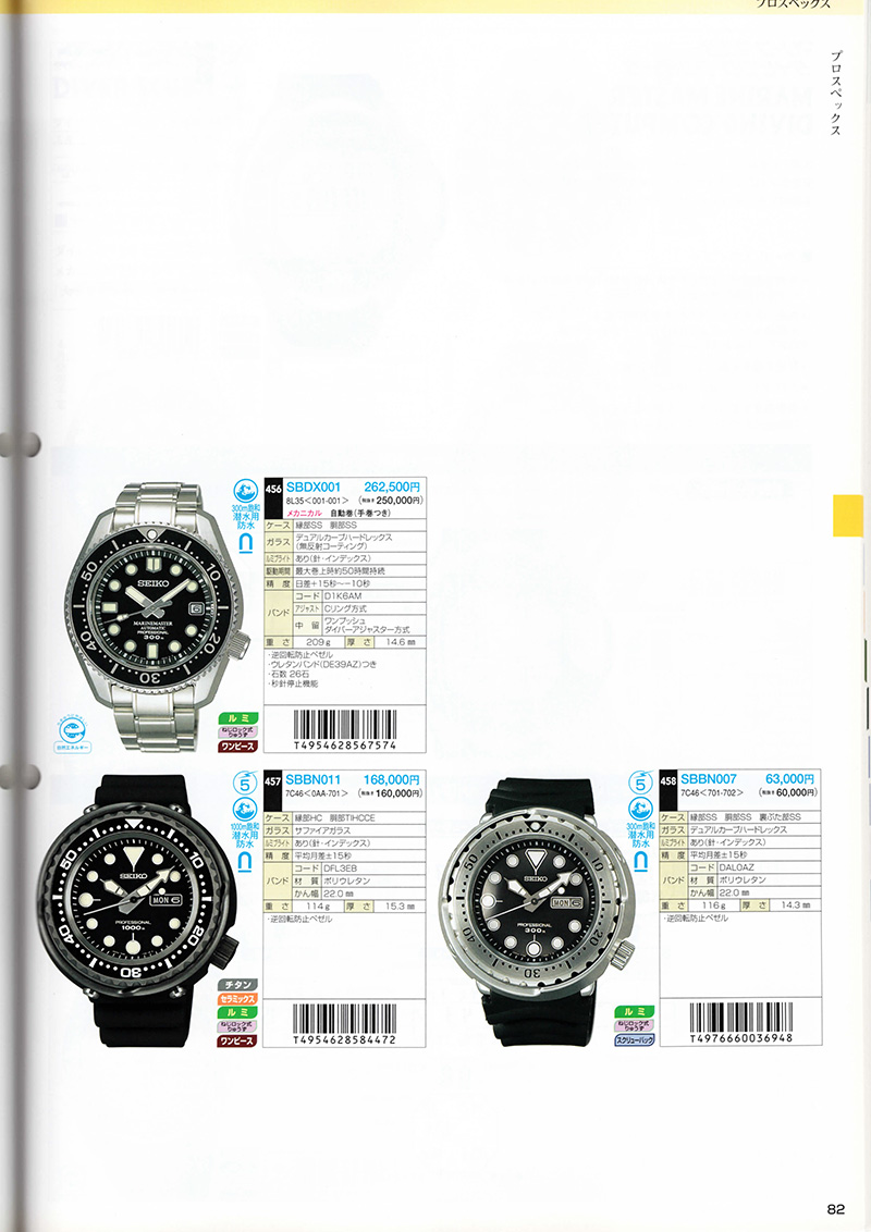 Seiko Catalog