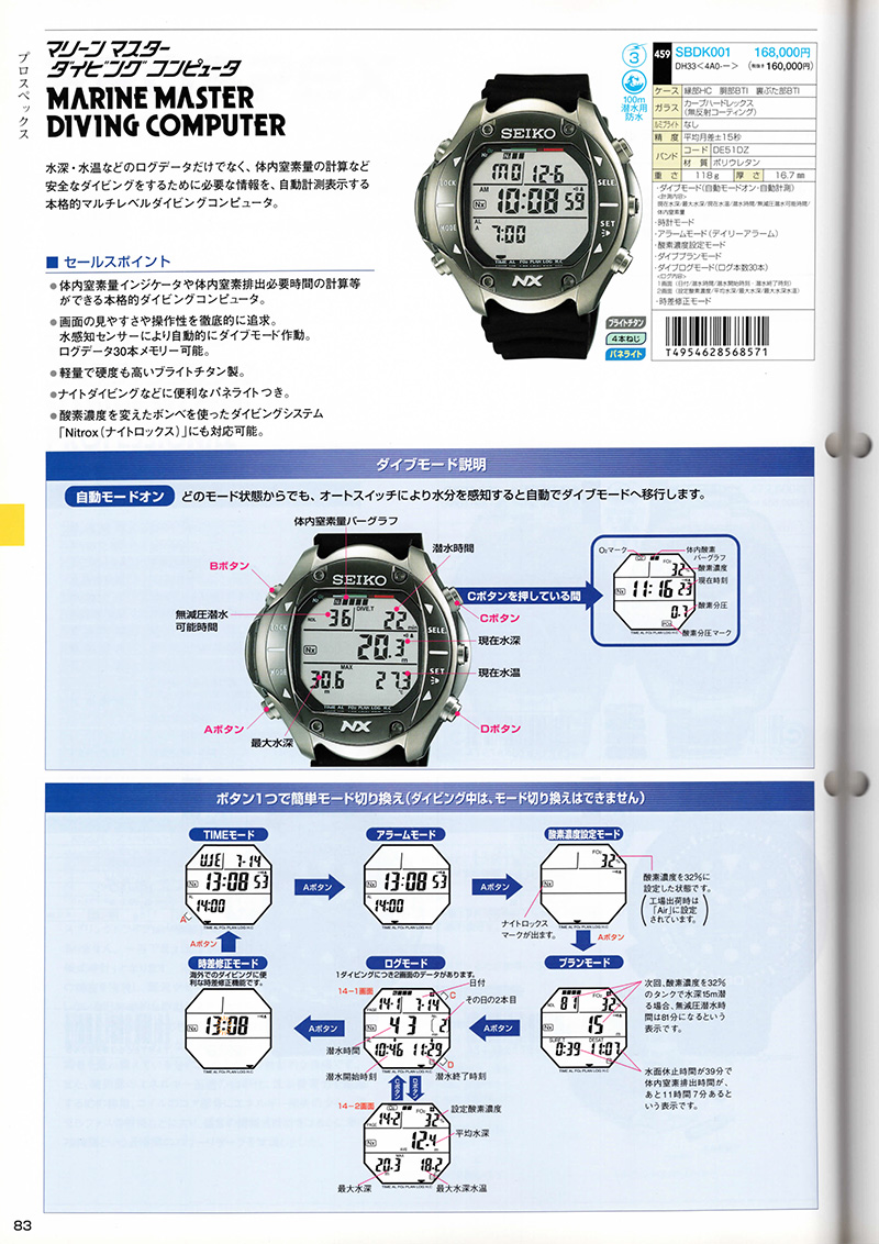 Seiko Catalog